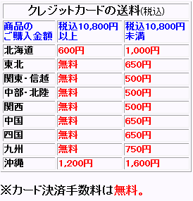 �J�[�h����