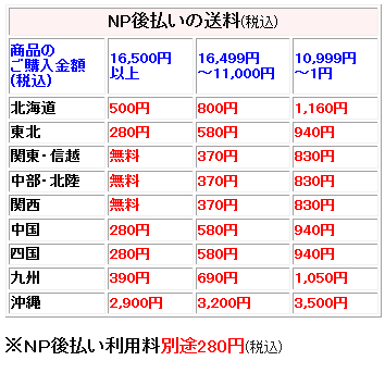 NP㕥萔